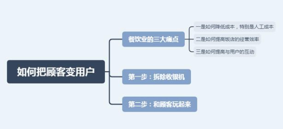 1597712527704287.png image.png