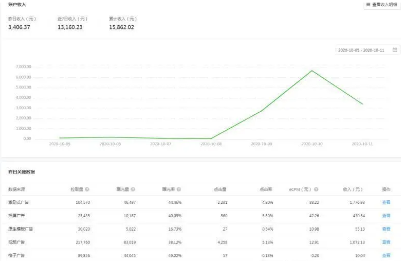 1603069787745081.png image.png