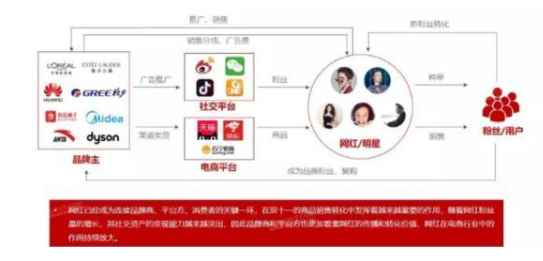 1603416312531155.png image.png