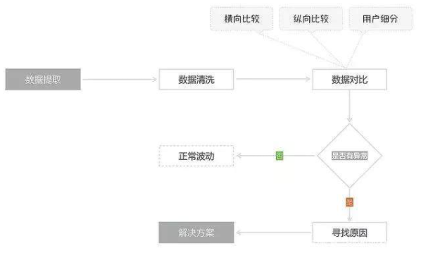 1603790085999342.png image.png