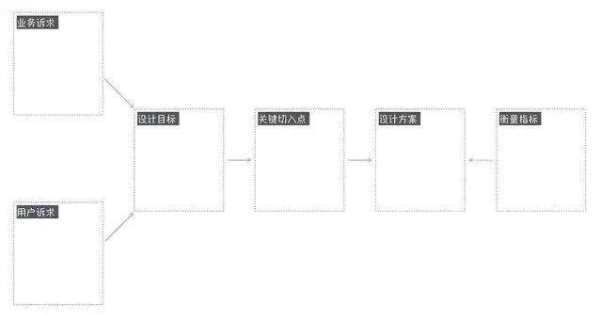 1603790118767940.png image.png