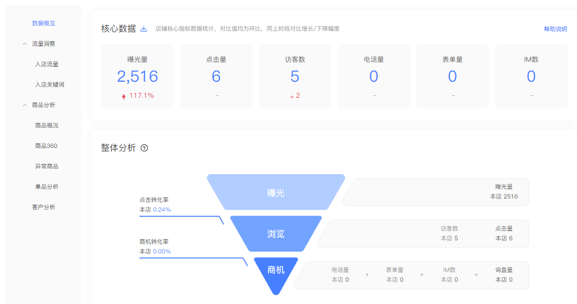 1656553918177023.png 微信截圖_20220629155306.png