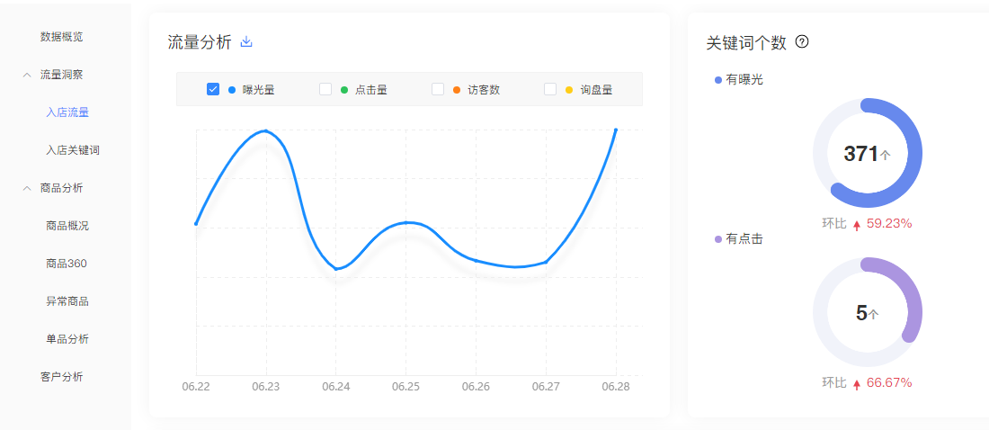 1656553940124608.png 微信截圖_20220629155245.png